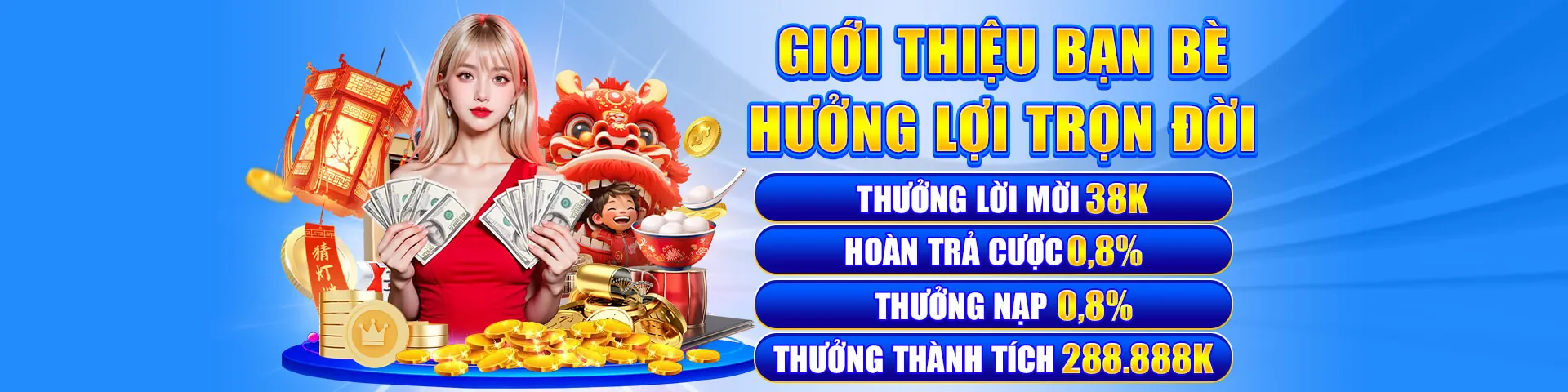 Đội ngũ hỗ trợ khách hàng 13win đăng nhập luôn sẵn sàng phục vụ